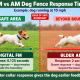 Digital Dog Fence: Reliable Boundaries for UK Gardens – digital FM versus older AM collar response times